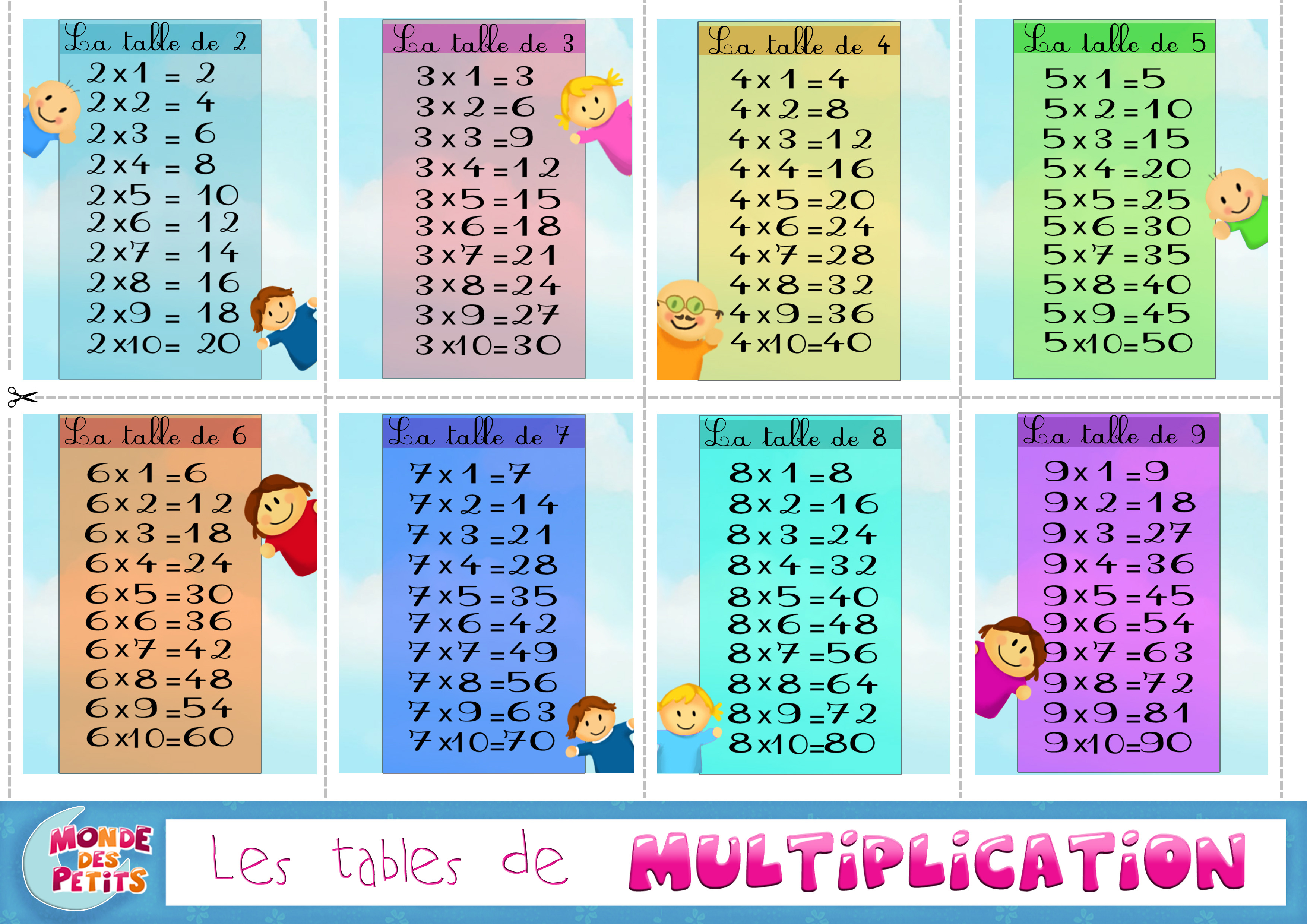 times-table-chart-times-tables-worksheets-multiplication